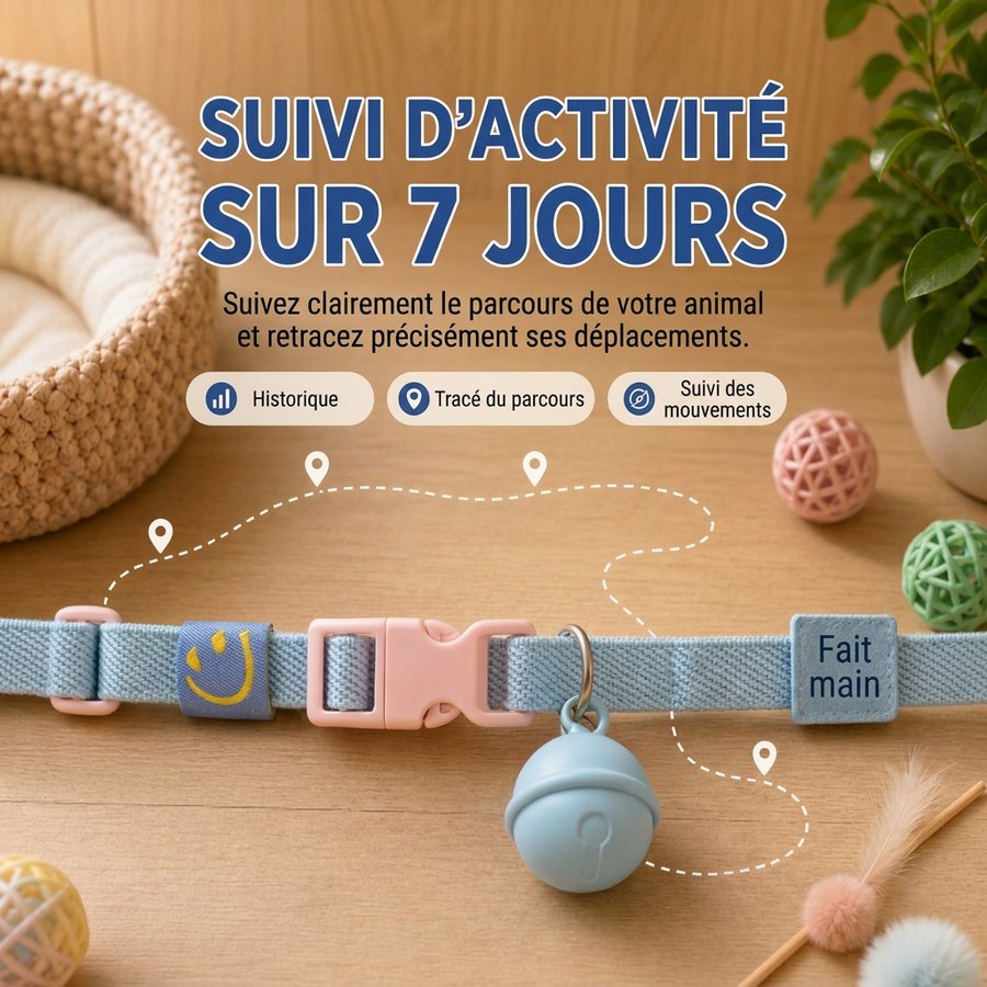 Suivi d’activité sur 7 jours du collier GPS
